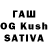 ТГК THC oil HULK Game